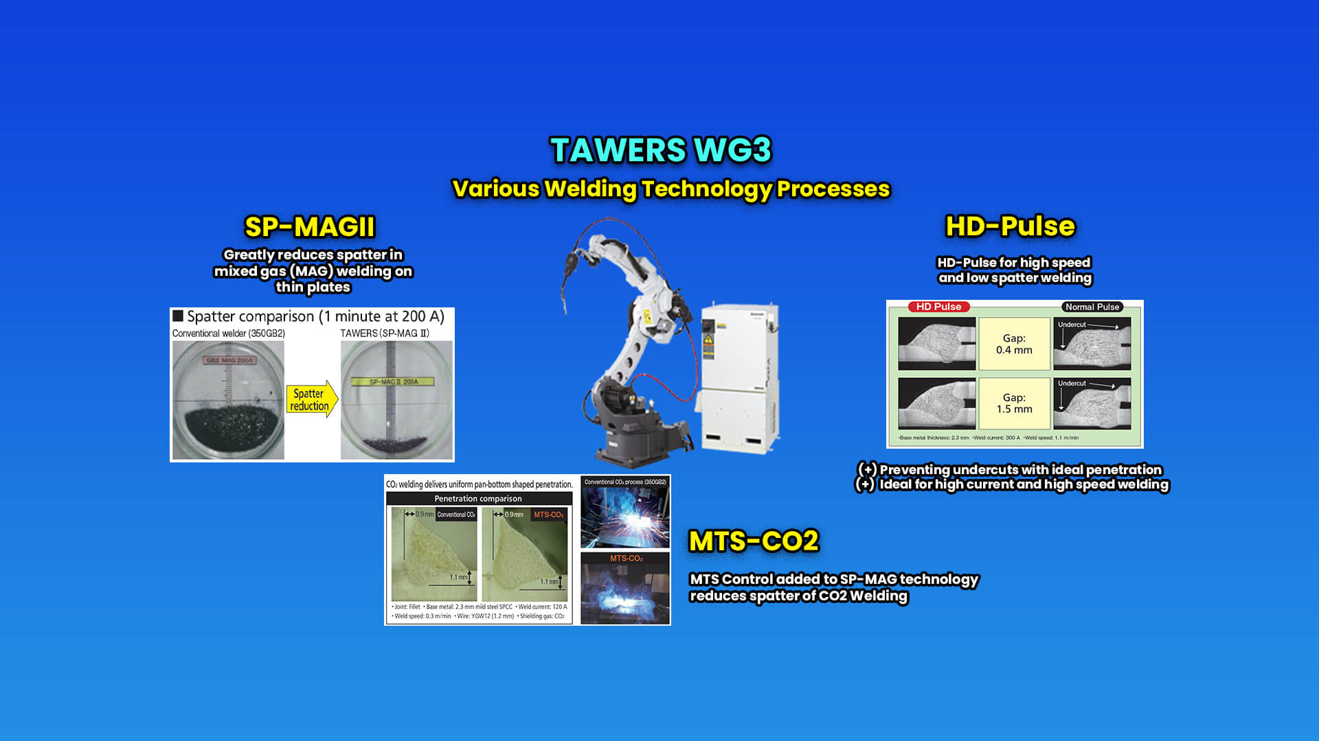 Panasonic TAWERS