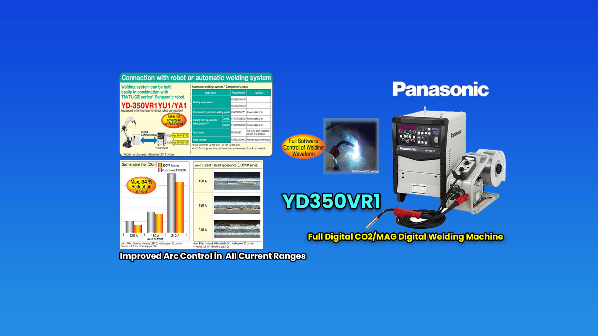 Panasonic YD350VR1