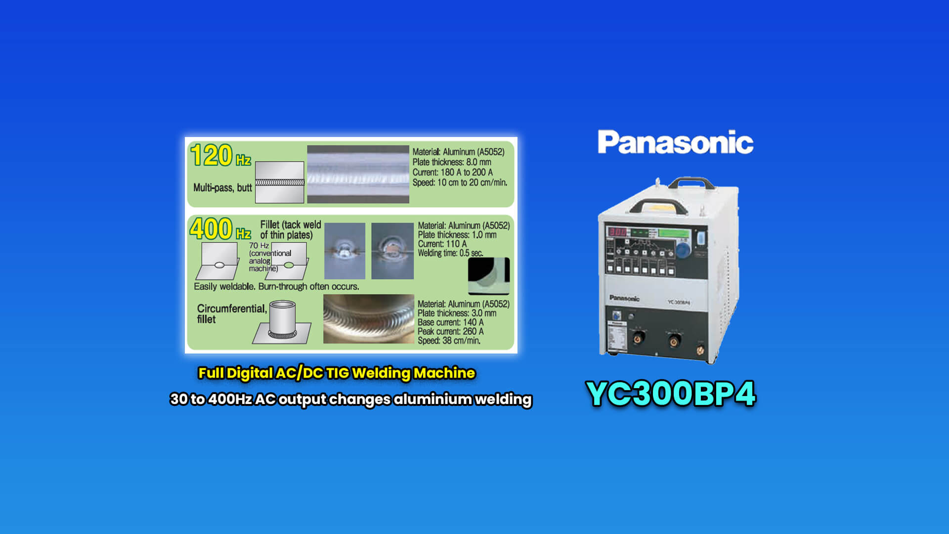 Panasonic YC300BP4